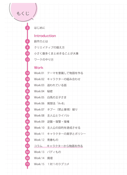 [互换中]每日20分钟！创作力训练笔记[160P]