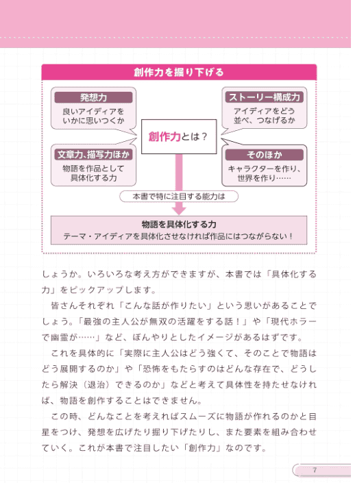 [互换中]每日20分钟！创作力训练笔记[160P]