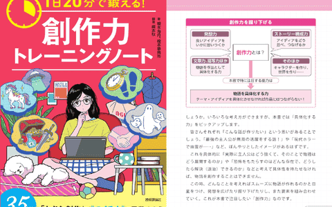 [互换中]每日20分钟！创作力训练笔记[160P]