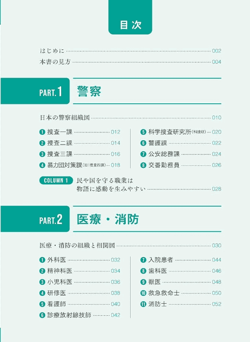 [互换中]角色设定实用指南[160P]