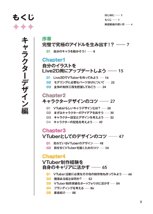 [互换中]VTuber角色设计与Live2D超入门[240P]