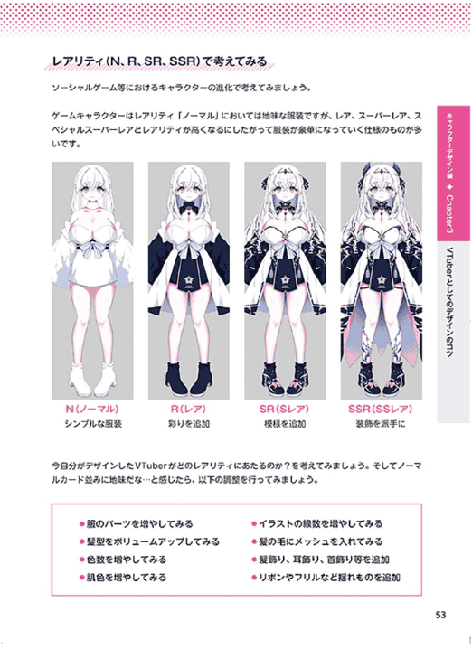 [互换中]VTuber角色设计与Live2D超入门[240P]