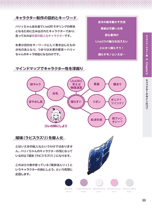 [互换中]VTuber角色设计与Live2D超入门[240P]
