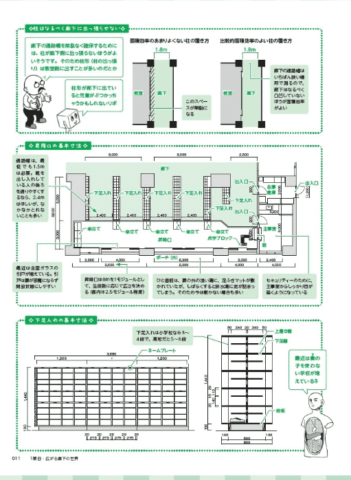 [互换中]MAEDAX的萌系绘画学校[128P]