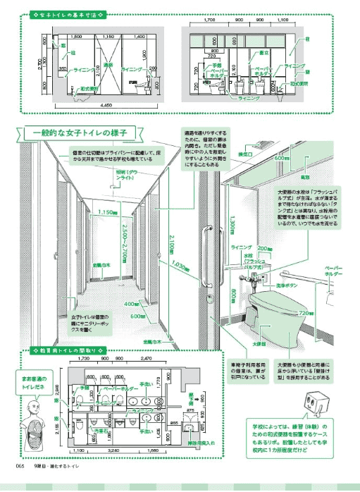[互换中]MAEDAX的萌系绘画学校[128P]