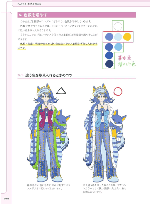 [互换中]思考式进阶：角色设计与绘画提升指南[184P]