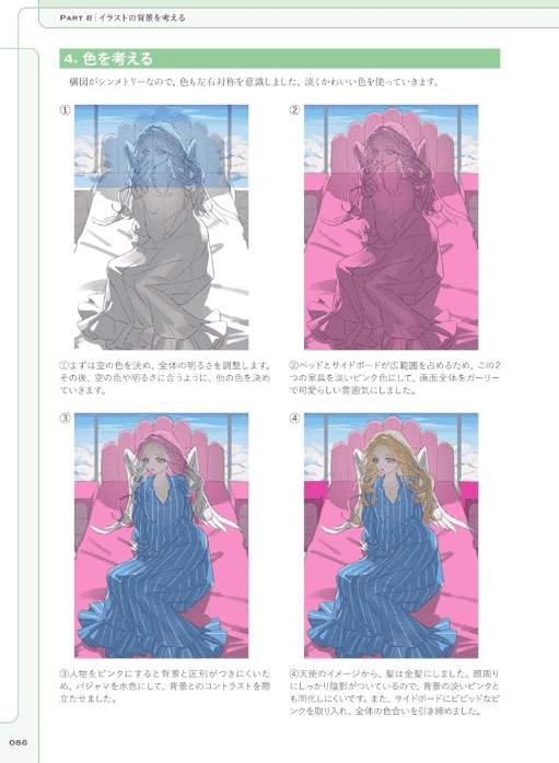 [互换中]思考式进阶：角色设计与绘画提升指南[184P]