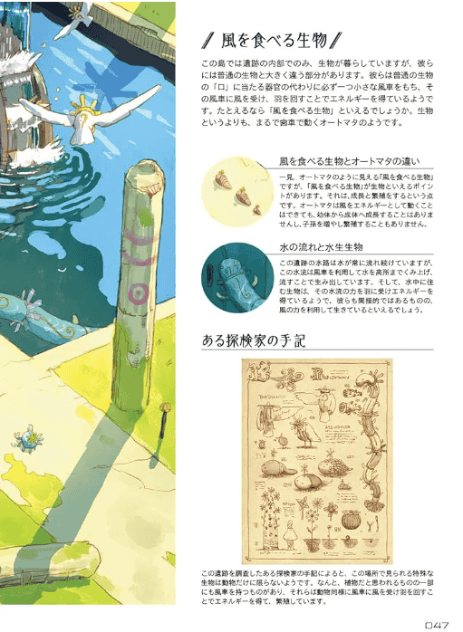 [购买完成][近期下架]架空世界图鉴[128P]