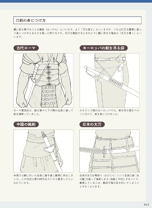 [已完成][近期下架]数字插画武器事典[176P]