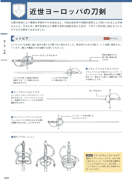 [已完成][近期下架]数字插画武器事典[176P]