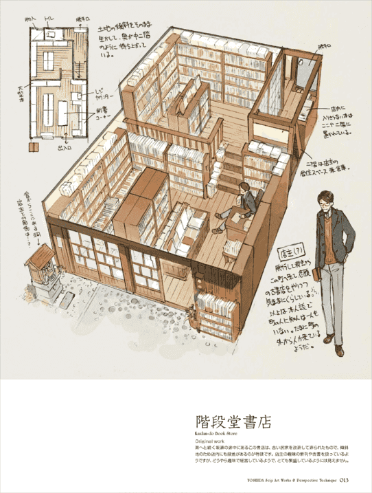 [已完成]吉田诚治作品集+透视深度技巧[148P]