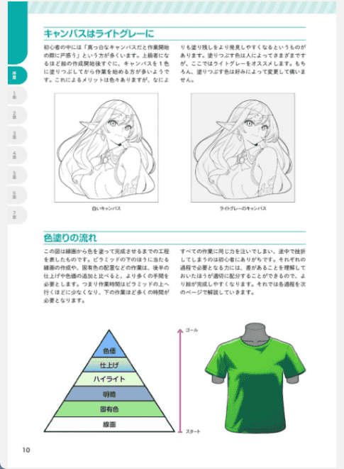 [已完成]光与色彩：插图解构教程[147P]