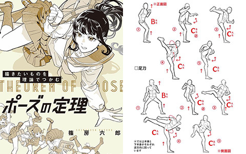 [已完成]从理论上画你要的东西 姿势的定理[798P]