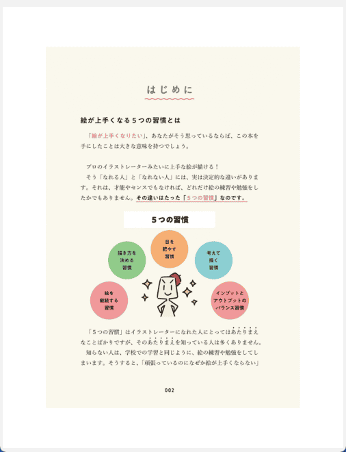 [已完成]提升绘画技能的5个关键习惯[262P]