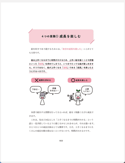 [已完成]提升绘画技能的5个关键习惯[262P]