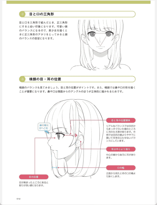 [Completed] How to Draw Attractive Character Faces [208P]