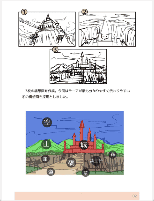 [已完成]人人都能绘制的背景制作[45P]