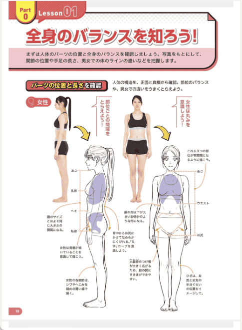 [已完成]360度全方位掌握！漫画角色动作与姿势100例[226P]