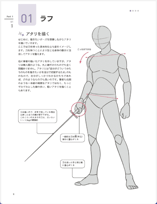 [已完成]用数码绘制！“刀剑+姿势”插图的严肃讲座[171P]