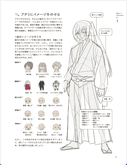 [已完成]用数码绘制！“刀剑+姿势”插图的严肃讲座[171P]