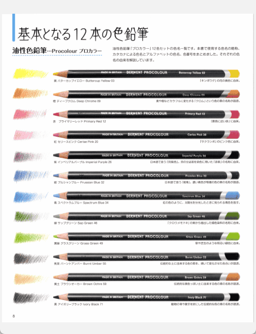 [已完成]用彩铅绘制东方插图 从Q版角色开始[159P]