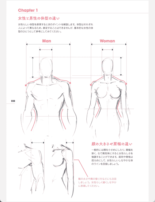 [已完成]动画师速写:运动中人物的素描集 女主角篇[148P]