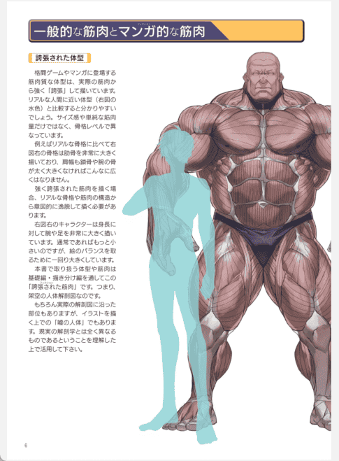 [已完成]强壮肌肉的画法[148P]