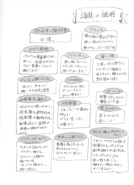 [已完成]下田スケッチ 绘画入门+人物篇[94P]