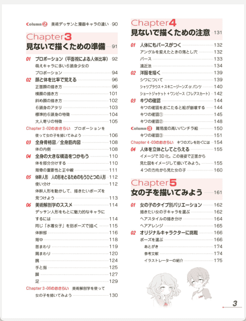 [已完成]为第一次画画的人画动漫人物[178P]