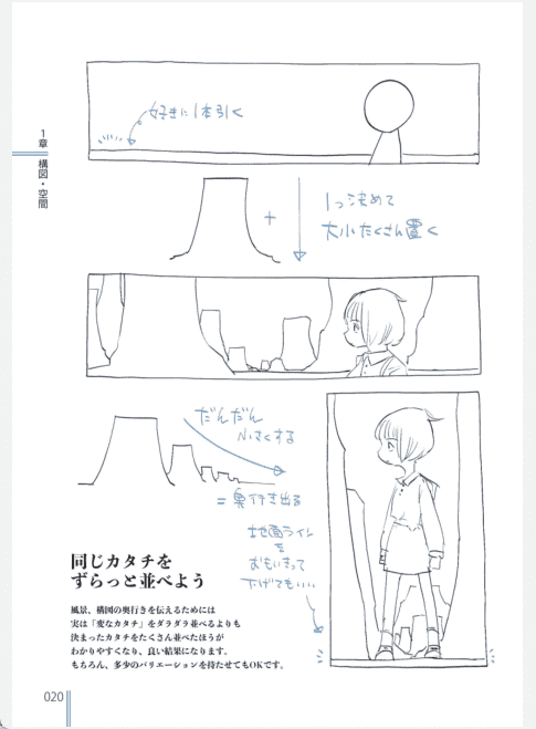 [已完成]不复杂的绘画练习法[306P]