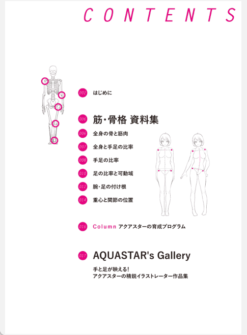 [已完成]完整解释 迅速提高! 手和脚的画法：让人物更逼真、更有活力[195P]
