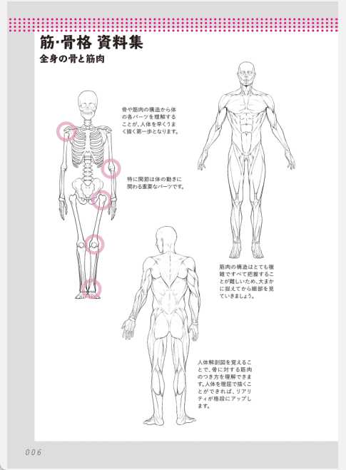 [已完成]完整解释 迅速提高! 手和脚的画法：让人物更逼真、更有活力[195P]