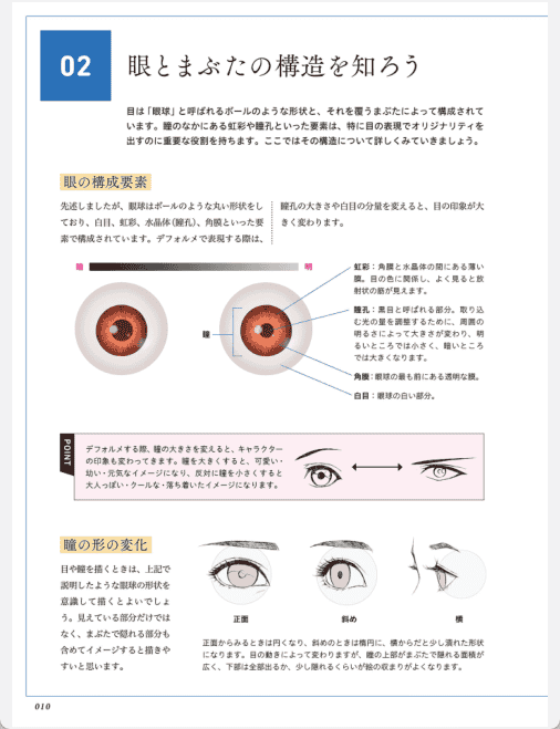 [已完成]极尽表现! 眼睛的画法[177P]