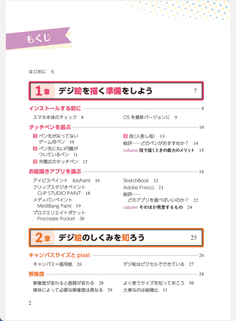 [已完成]用你的手机作画 第一本数码绘指导手册[162P]