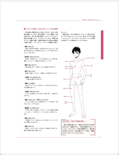 [已完成]插图、漫画的人物绘画教室[172P]