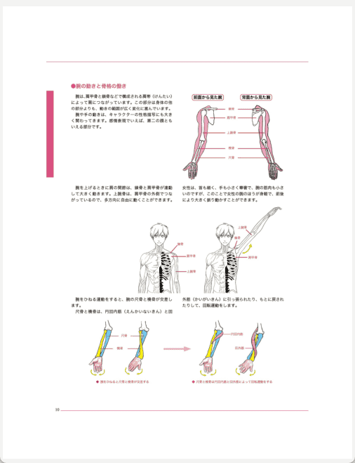 [已完成]插图、漫画的人物绘画教室[172P]