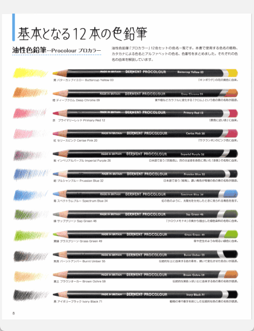[已完成]用彩铅绘制东方插图 从Q版角色开始[154P]