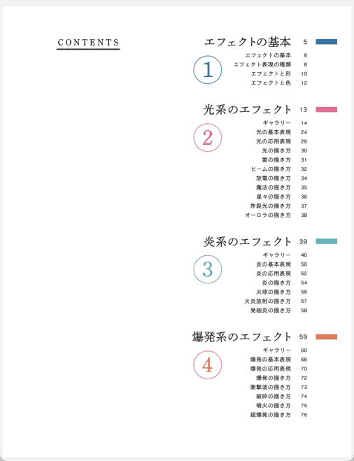 [已完成]效果图样 运动/流动/纹理的表现目录[147P]