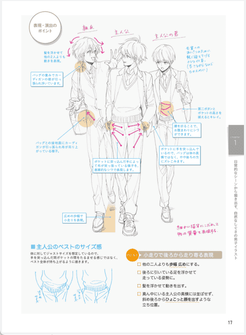 [已完成]迷人男子的画法[178P]