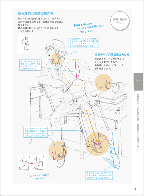 [已完成]迷人男子的画法[178P]