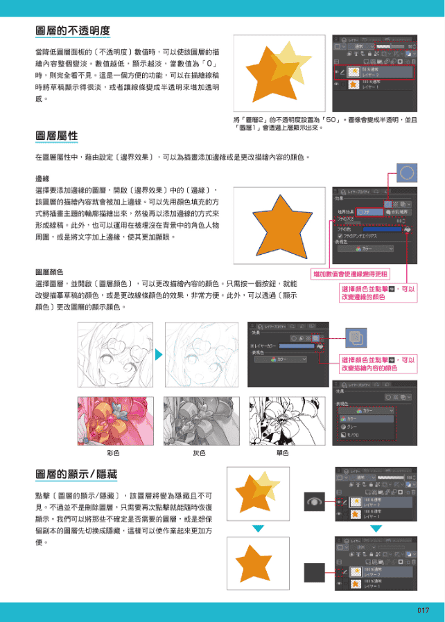 [已完成][近期下架]电脑绘图线稿描绘技巧百科[231P]
