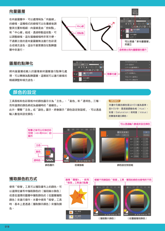 [已完成][近期下架]电脑绘图线稿描绘技巧百科[231P]