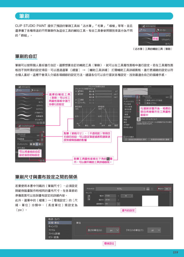 [已完成][近期下架]电脑绘图线稿描绘技巧百科[231P]