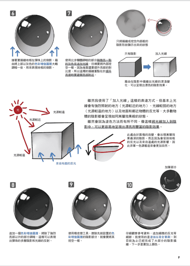 [已完成][近期下架]美少年的风格涂色技巧[172P]