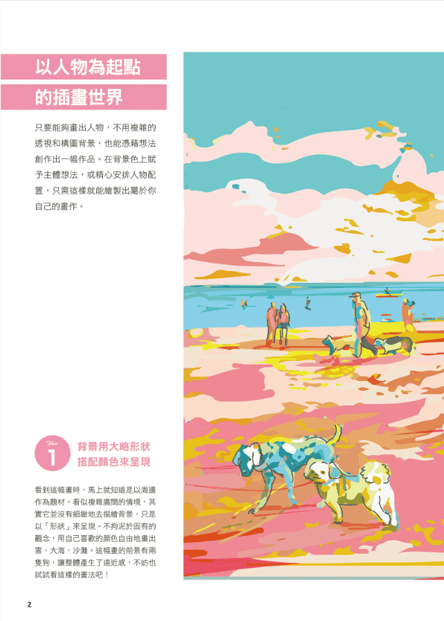 [已完成][近期下架]哪里画的怪怪的？彻底解析[195P]