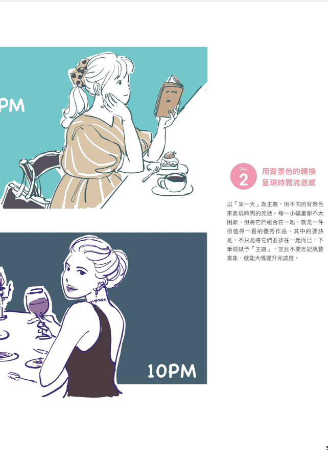 [已完成][近期下架]哪里画的怪怪的？彻底解析[195P]