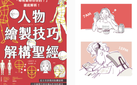 [已完成][近期下架]哪里画的怪怪的？彻底解析[195P]