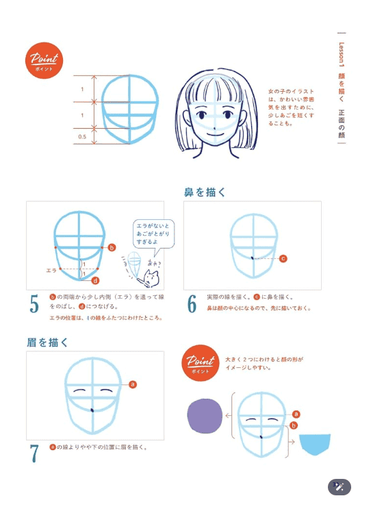 [已完成]哪里画的怪怪的？彻底解析[195P]