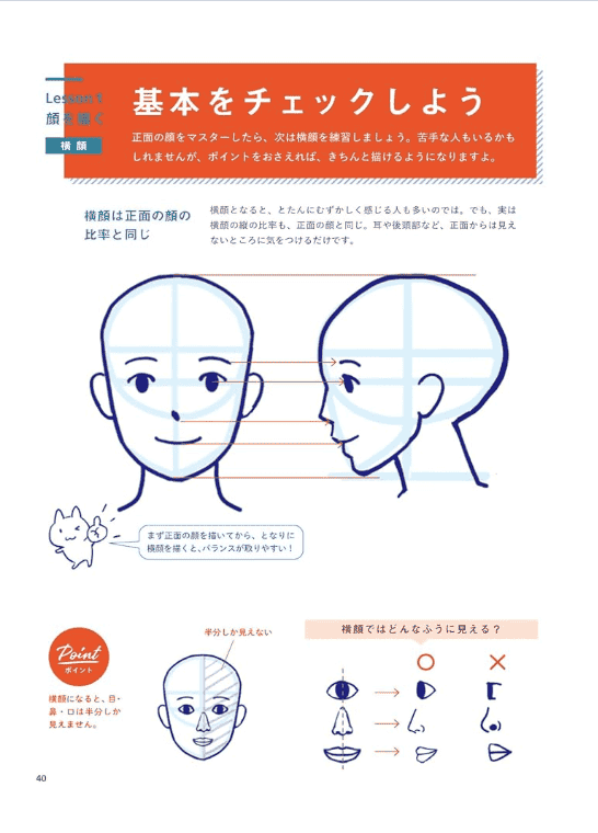[已完成]哪里画的怪怪的？彻底解析[195P]