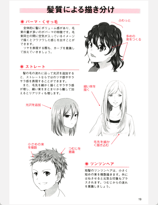 [已完成]漫画人物的发型资料集[133P]